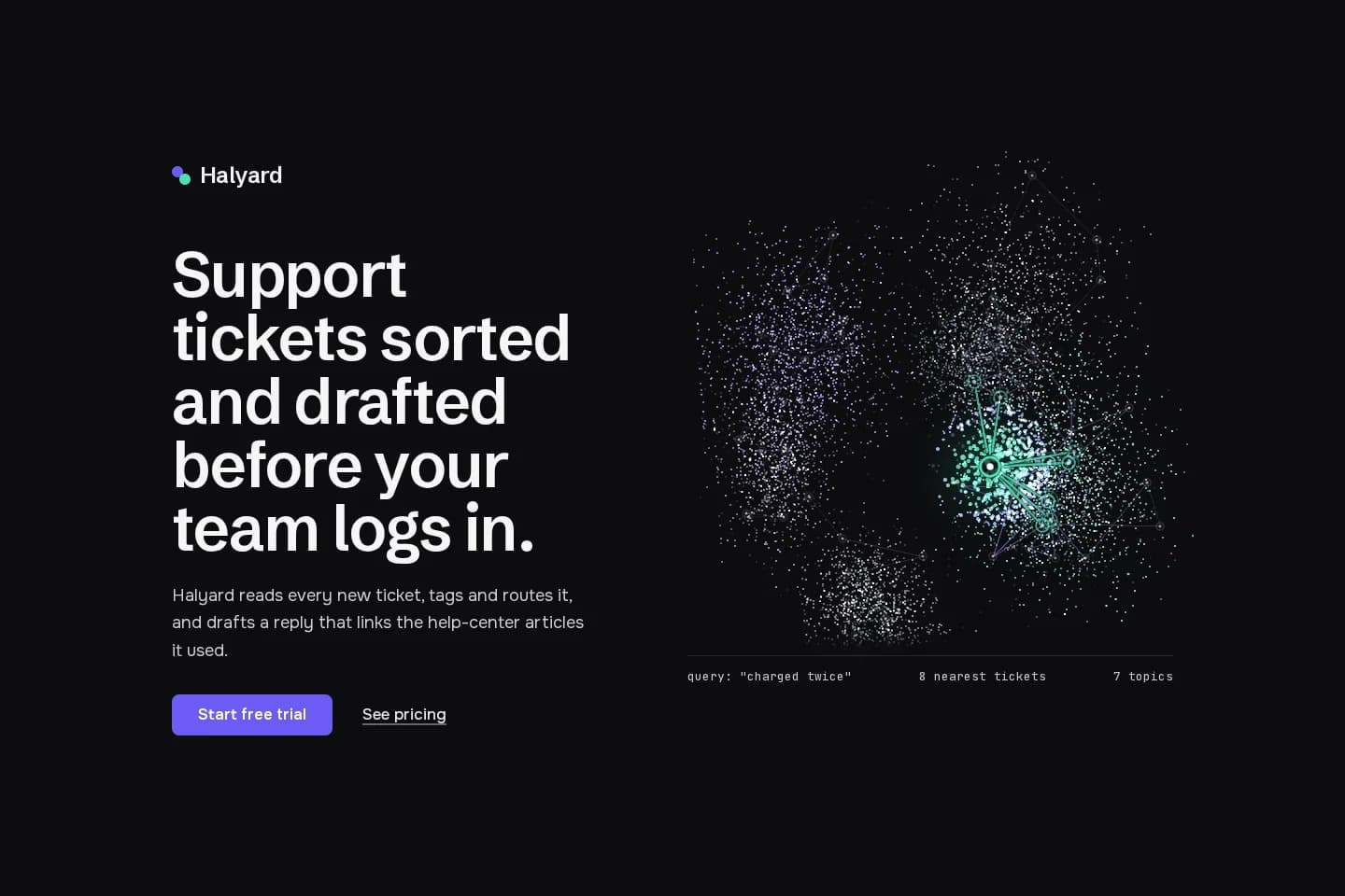Halyard hero: headline on a dark field beside a cloud of ticket points with a green query cluster